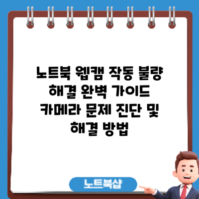 노트북 웹캠 작동 불량 해결 완벽 가이드: 카메라 문제 진단 및 해결 방법