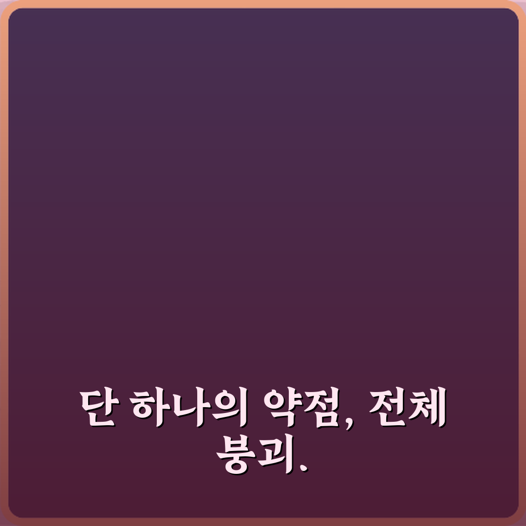 비밀번호 재사용이 위험한 이유? 3가지 보안 비법